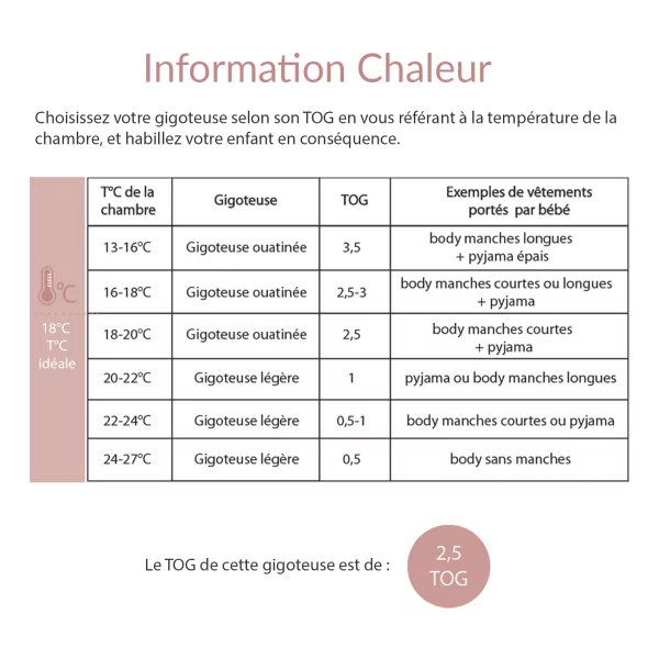 Gigoteuse bébé coton bio 0-6 mois Dream Forest - LITTLE CREVETTE – Image 11