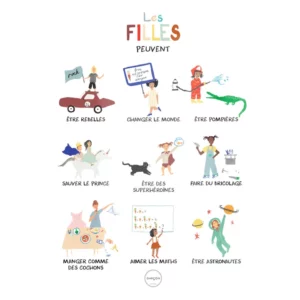 Affiche “Les filles aussi peuvent” - GARÇON MILANO